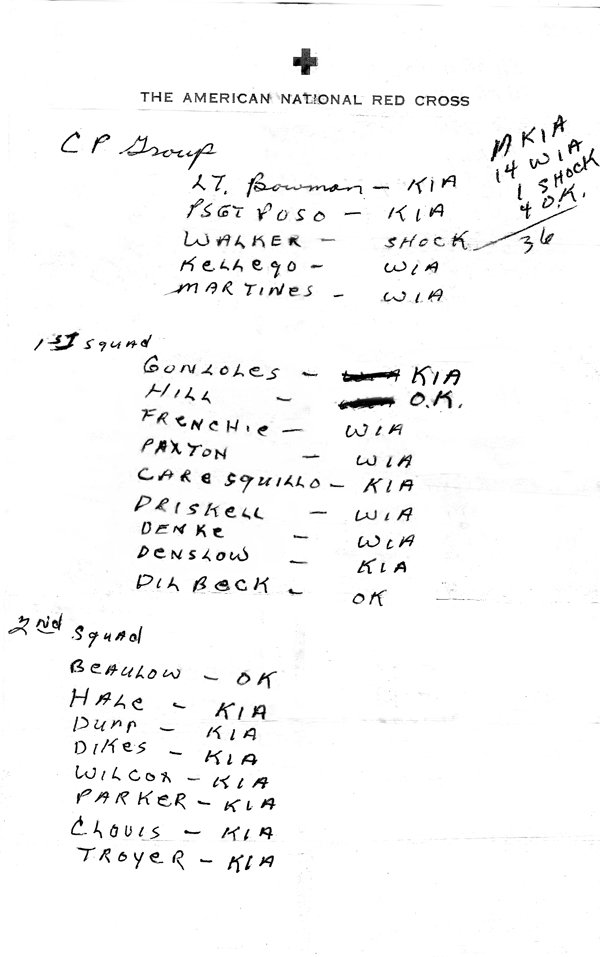 Foley-RedCross Death List Lo Giang (front)